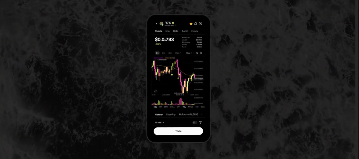 pbi安卓苹果下载 · 官方APP界面展示